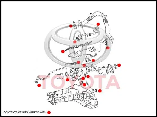 Gasket Turbocharger Kit,  7# Ser 08/2016>
